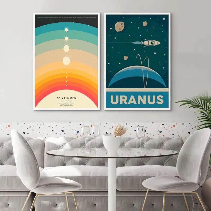 1 шт., ретро солнечная система – обзор и цена Star Map Poster